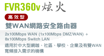 FVR300²���Ϥ�