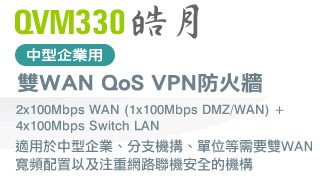 FVR300²���Ϥ�