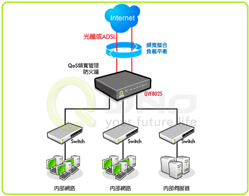 QVF8025~ι