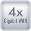 4x Gigabit WAN